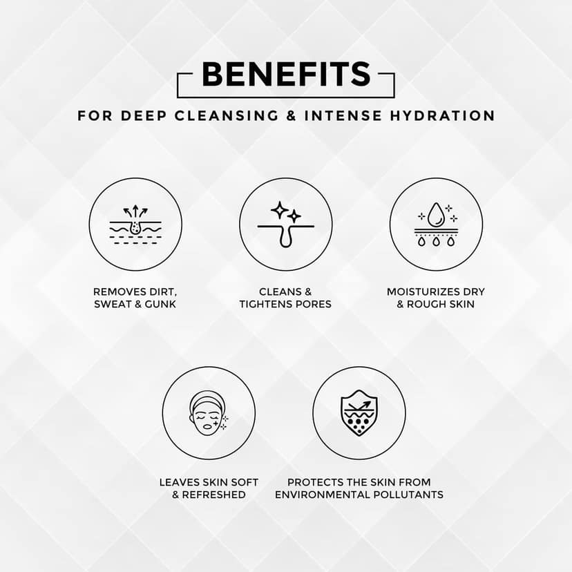 BRAVADO Refreshing Body Care Set, Fresh Kick Body Wash and Hydra Soft Body Lotion | Deep Cleaning, Moisturizing, Anti-Ageing, Sun Protection, Shower Gel, Facewash, Hair Wash-Pack of 2 | 400ml view 5
