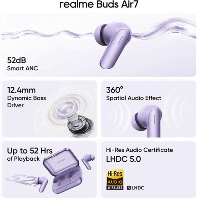 Realme Buds Air 7 TWS Earbuds view 5