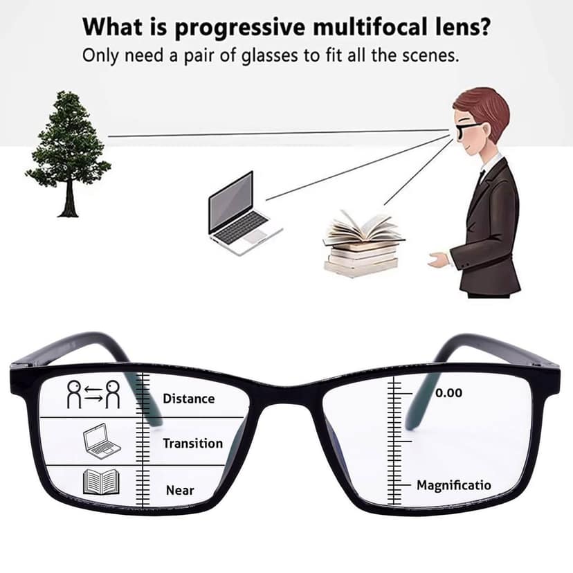 Hrinkar Progressive Reading Glasses for Men and Women with Blue Cut Reading Glass and Anti Glare Lens | Black & Black | HRPRO11-BK view 9