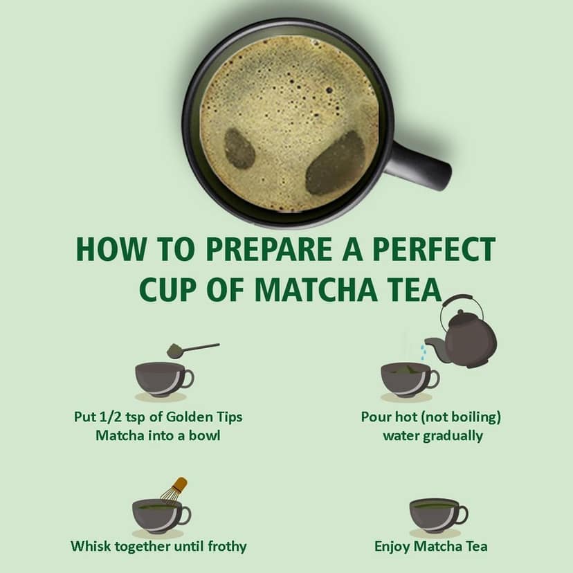 Golden Tips Healthy/Natural and Organic Japanese Mint Matcha Green Tea Powder, No Additives, Antioxidant-Rich Superfood, No Artificial Sweeteners (50 gm Each- Pack of 2) view 3