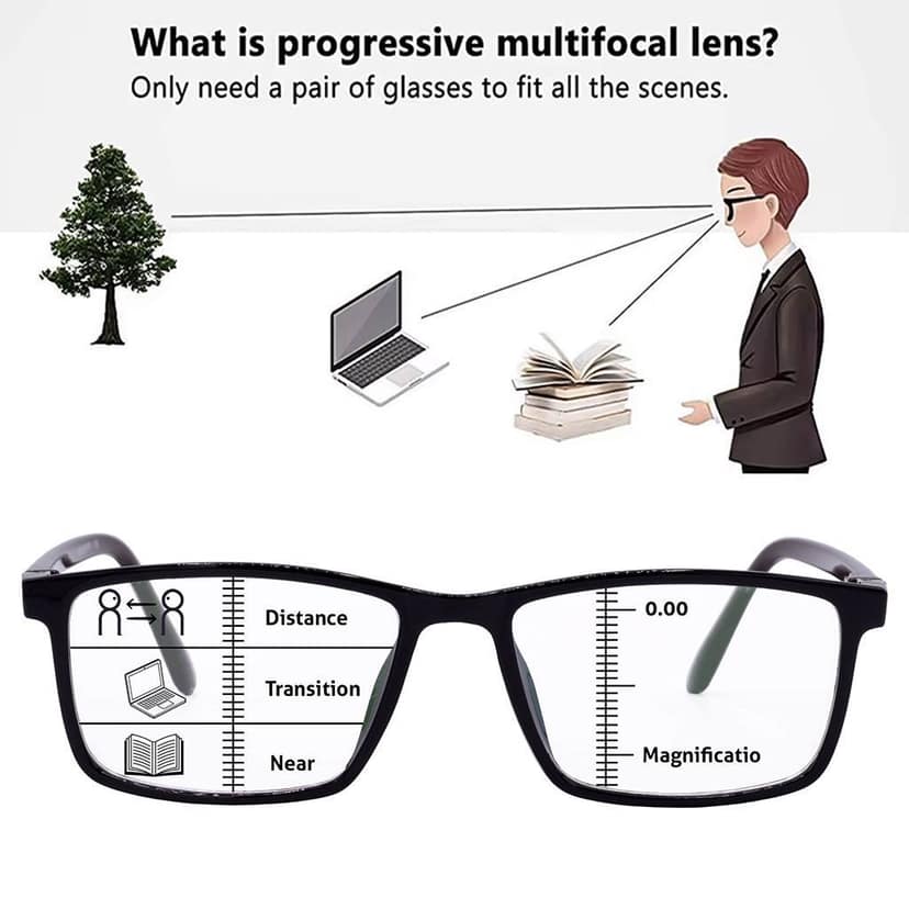 Hrinkar Progressive Reading Glasses for Men and Women with Blue Cut Reading Glass and Anti Glare Lens | Black & Brown | HRPRO16-BK-BWN view 10