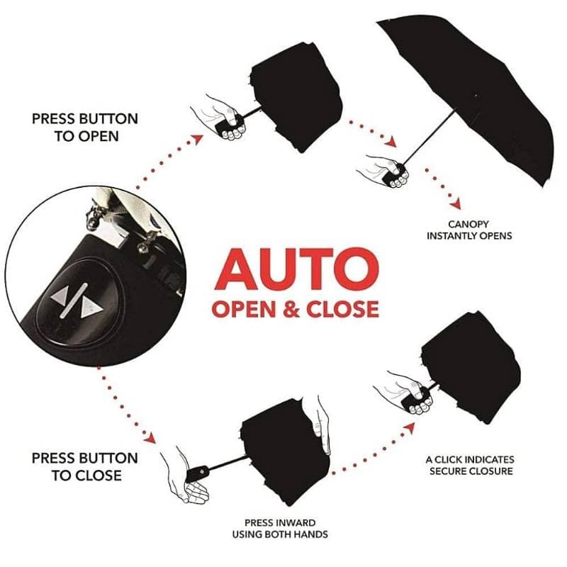 Compact Automatic Open And Close Travel Umbrella (Black) | Windproof 8-Rib Frame | Rainy Days & Travel view 3