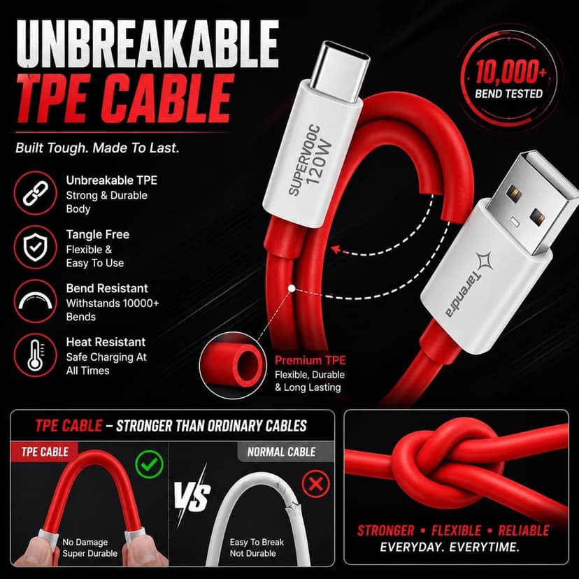 Tarendra 120W 10A USB to Type C Fast Charging Cable 1 Meter | Unbreakable TPE SuperVOOC Data Cable | Fast Charge & Data Sync for OnePlus Oppo Realme Vivo Xiaomi Samsung Type C Devices view 5
