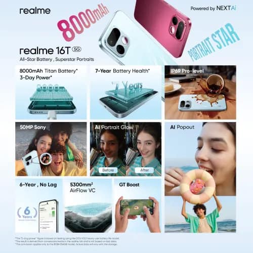 REALME 16 T 5G (Aurora Green, 8GB RAM, 256GB Storage) view 2