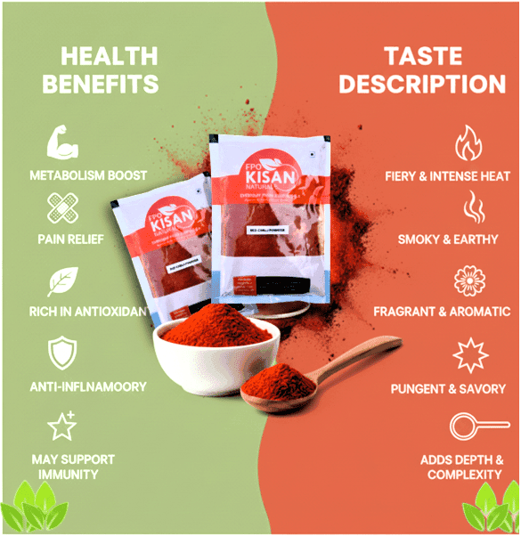 FPO Kisan Naturals Red Chilli Powder view 3