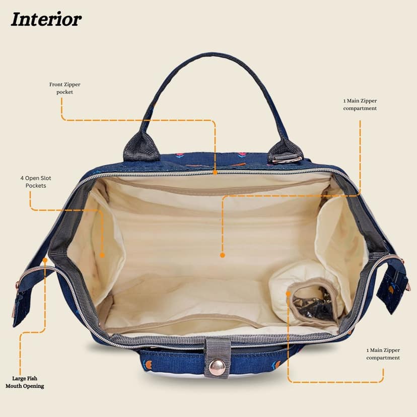 VISMIINTREND Diaper Bags for Mom | Travel Maternity Backpack Bags | Water Resistant | Premium Oxford Fabric | Gifts for Mom to Be | Baby Shower Gift view 5