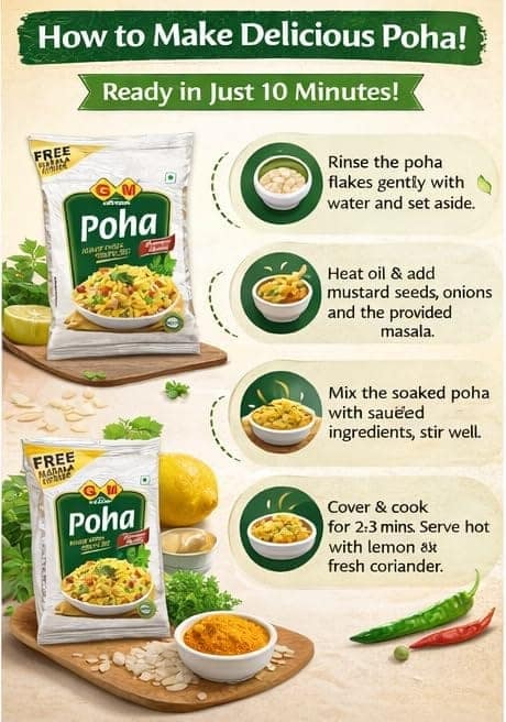 GM Foods Classic Poha, 500g (Masala Inside) Pack 5 | Source of Fibre & Protein | White Thick Poha Healthy Food | Flattened with Rice/Atukulu | No MSG, Artificial Colors & No Preservatives view 7
