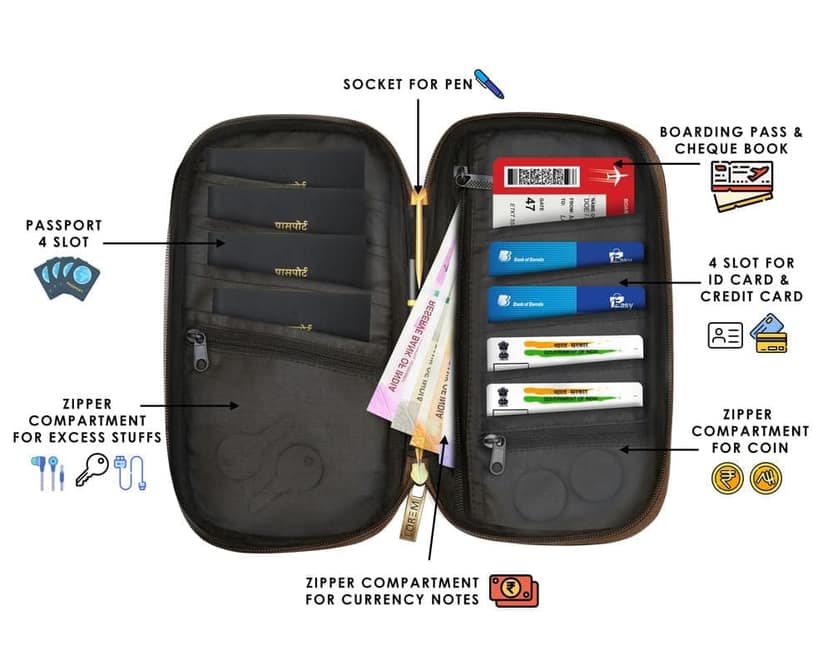 LOREM Deluxe Family Passport Wallet: Organize Credit, Debit Cards, Tickets, Coins, and More with Removable Hand Strap view 3