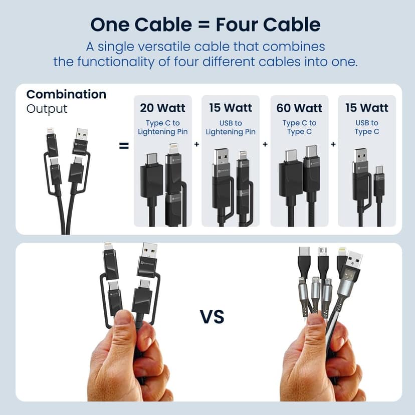 Portronics Omnicord 60W 4-In-1 Multifunctional Fast Charging Cable With Multiple Port & Strong Heads, Strong Braided Cable, Type C, Lightening, USB A, Fast Data Sync view 2