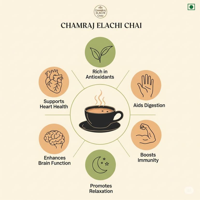 Chamraj Elaichi Chai - 250g view 3