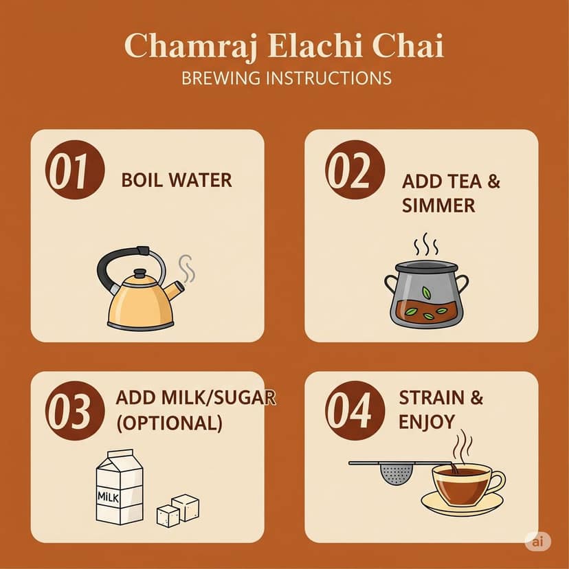 Chamraj Elaichi Chai - 250g view 5