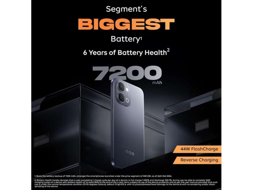 IQOO Z11x 5G Smartphone, 6GB RAM, 128GB Storage - Black view 2