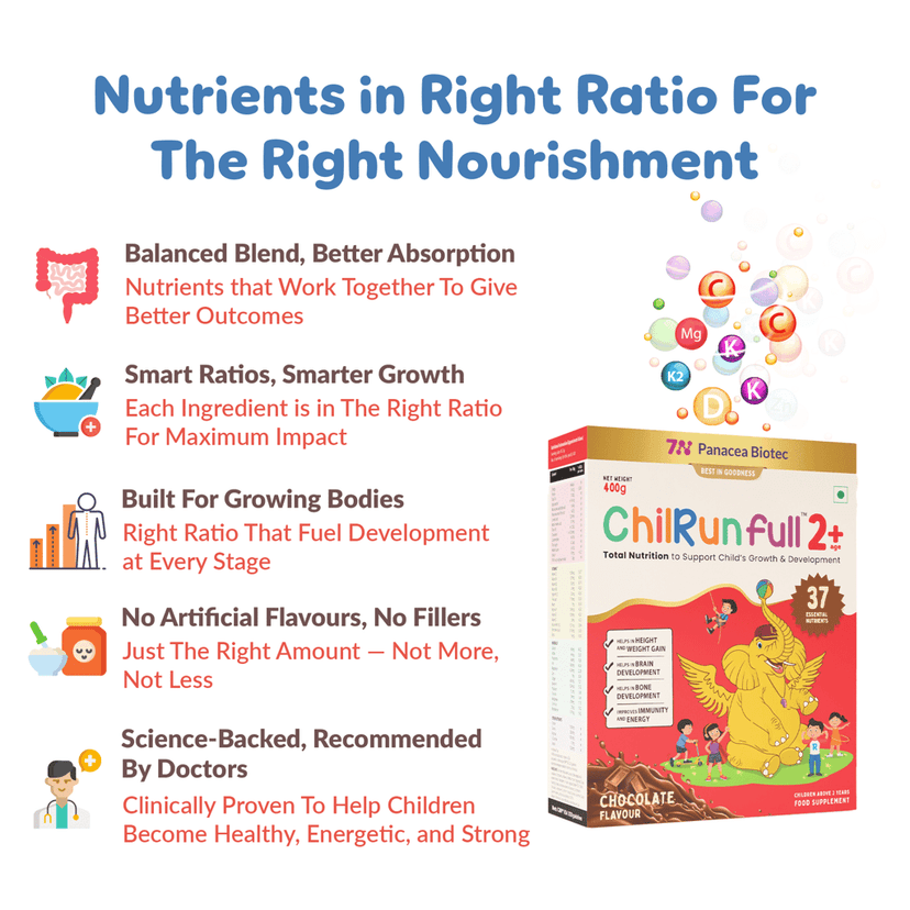 ChilRun Full 2+, Health and Nutrition Drink, Chocolate, 200g, Box. Total Nutrition For Children’s Growth, Supports Weight & Height Gain, Immune Function & Brain Development. view 6