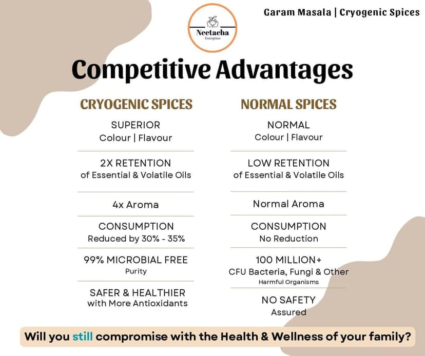 NEETACHA ENTERPRISES LLP Premium Cryogenic Garam Masala I 100g I Natural, Free from Preservatives and Additives | Enhances flavour, taste, and aroma to everyday cooking view 5