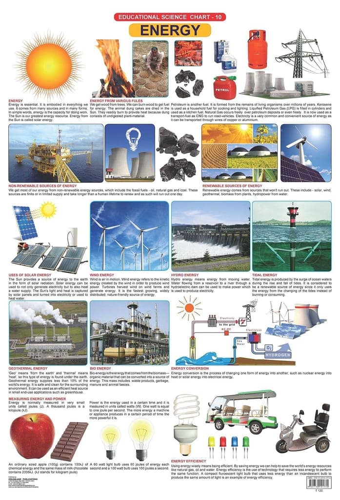 Energy Wall Chart (Science Chart) - Both Side Hard Laminated (Size 48 x 73 cm) [Poster] Dreamland Publications