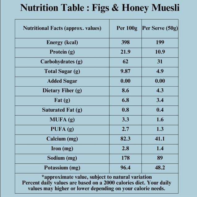 Organic Nation 25gm Muesli with Figs & Honey | Nutritious Breakfast Bliss | Premium Organic Muesli | Figs & Honey Muesli Delight | Healthy and Delicious Muesli 300g view 3