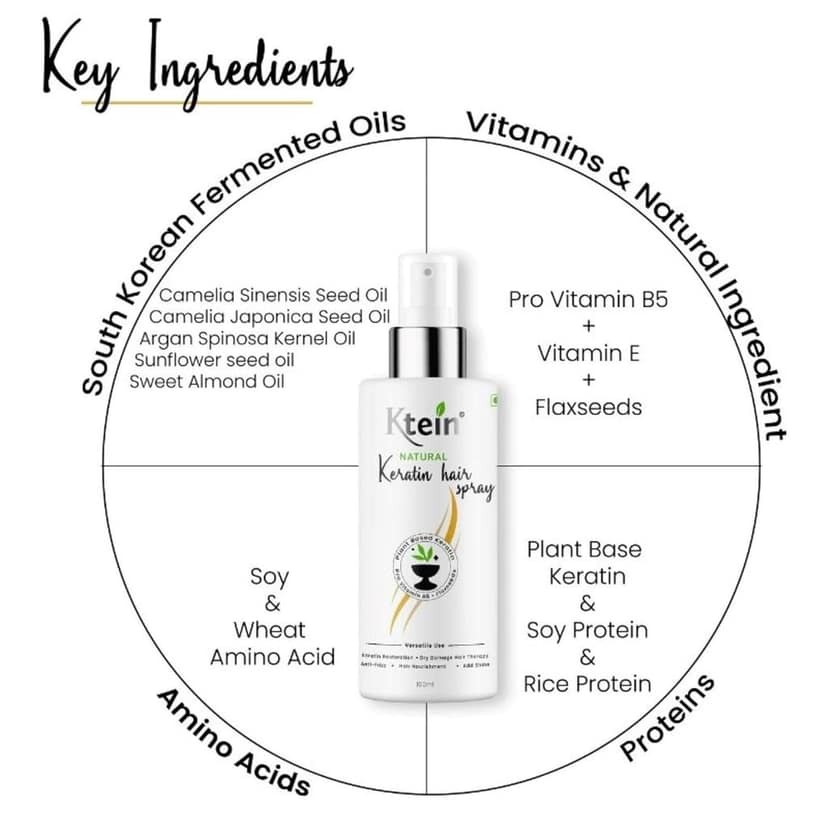 Ktein Defence and Keratin Care Combo 100ml view 3