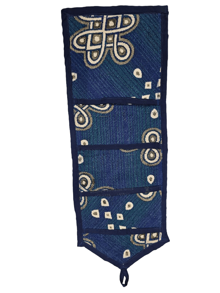 Wall Hanging Organizers / Pouch set view 2