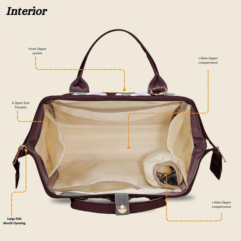 VISMIINTREND Diaper Bags for Mom | Travel Maternity Backpack Bags | Water Resistant | Premium Oxford Fabric | Gifts for Mom to Be | Baby Shower Gift view 7
