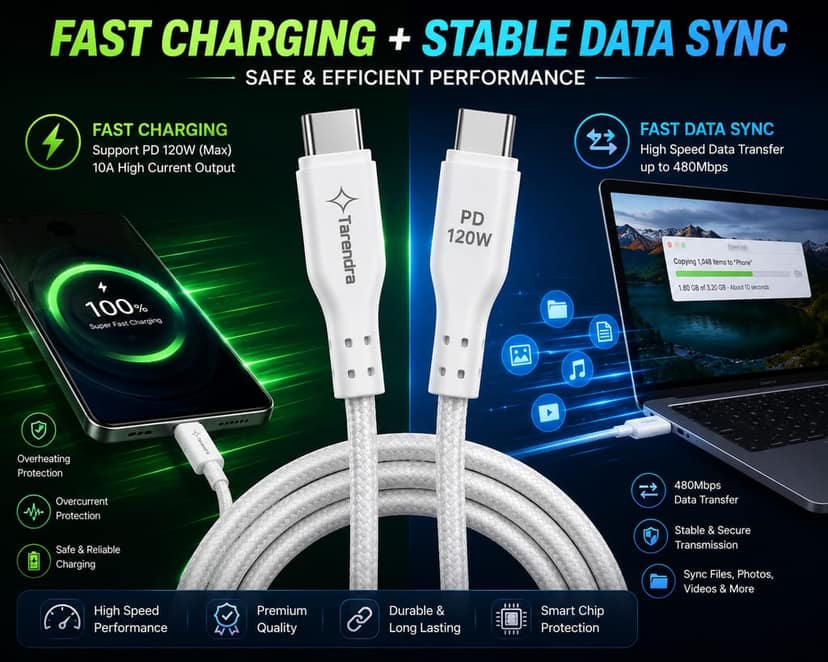 Tarendra Type C to Type C Fast Charging Cable 2 Meter 120W 10A PD Braided USB C Cable for Samsung, OnePlus, Realme, Redmi, Xiaomi, Vivo, Oppo, IQOO & All Type C Devices view 6