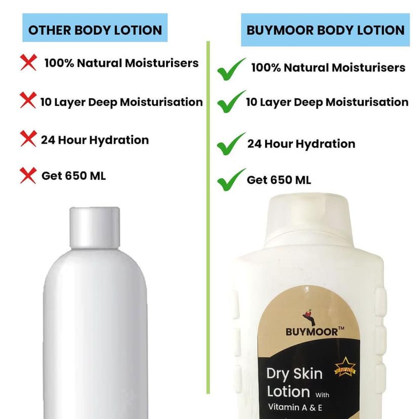 BUYMOOR Vitamin A & E Deep Nourishing Skin Brightening Body Lotion Men & Women 650 ML view 3