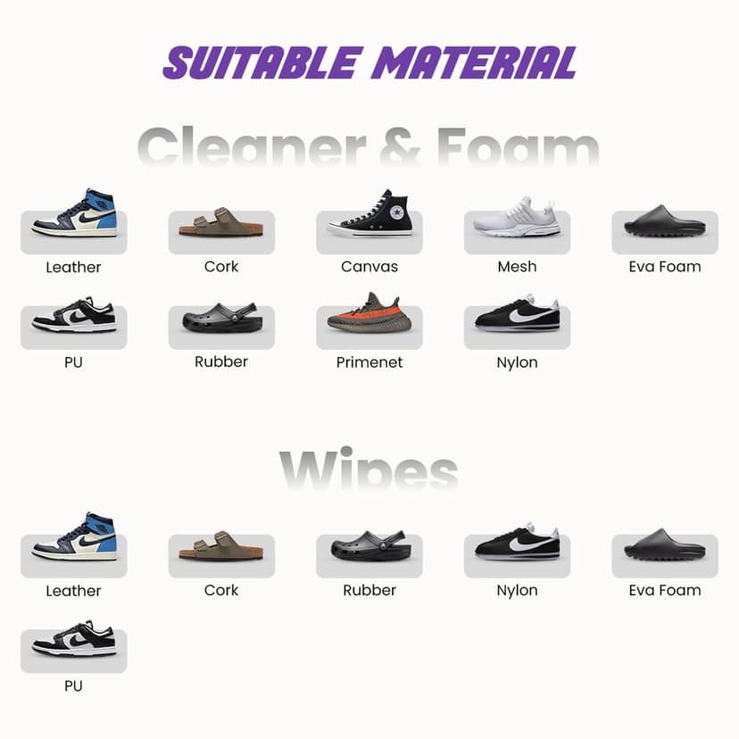 SNEAKARE Premium 6-in-1 Shoe Cleaning Kit - 150ml Foam & 100ml Shoe Cleaner - Sneaker Cleaner Kit with 1 Shoes Brush - Suitable for Sneaker Care, Canvas, Crocs, Boots & Casuals - Gifts for Men view 9