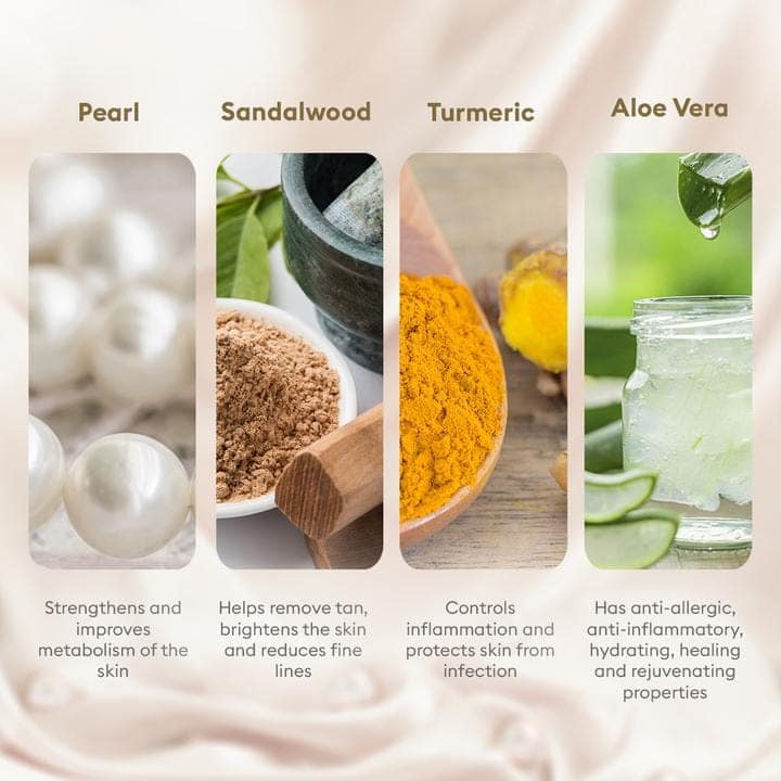 VLCC Pearl Single Facial Kit (60 gm each) Pack of 2 view 8