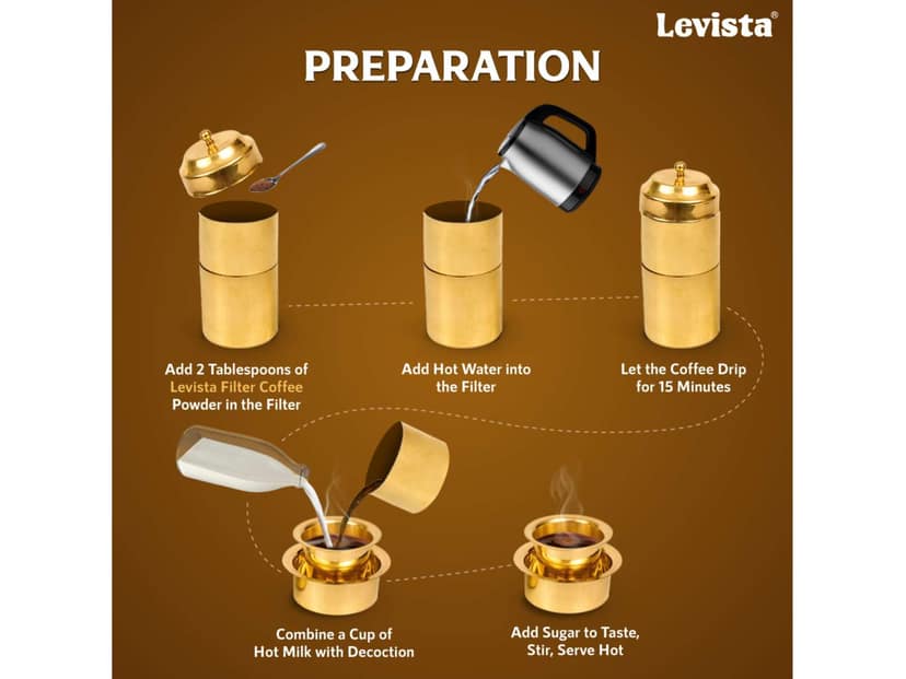 Levista Filter Coffee 60/40 ( Pouch ) - 200 Gram view 4