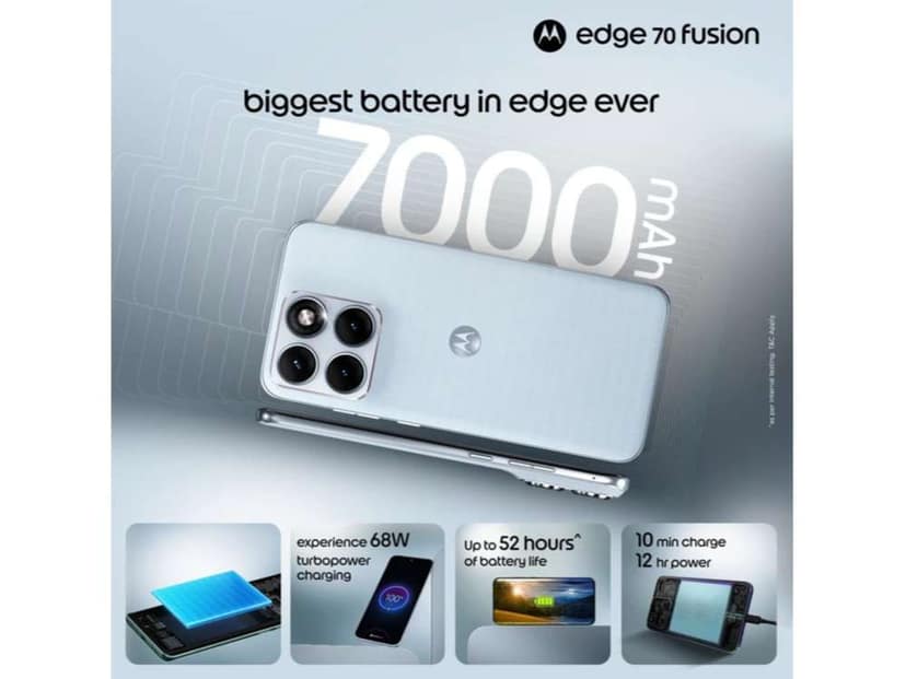 Motorola Edge 70 Fusion Smartphone, 8GB RAM, 128GB Storage - Pantone Country Air view 3