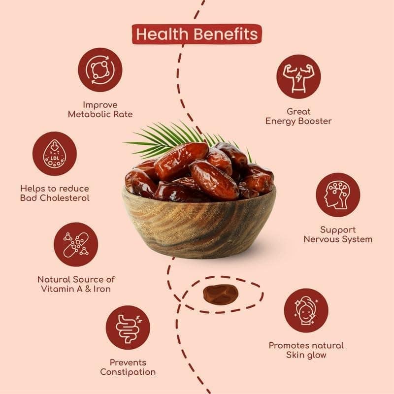 Ollefud Dates Powder | Seedless Real Arabian | Natural & Healthy Substitute for Refined Sugar | No Added Sugar | Iron & Potassium Source | Zero Additives | 200g view 3