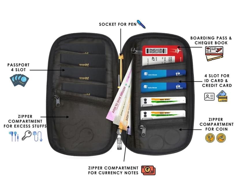 LOREM Deluxe Family Passport Wallet: Organize Credit, Debit Cards, Tickets, Coins, and More with Removable Hand Strap view 3