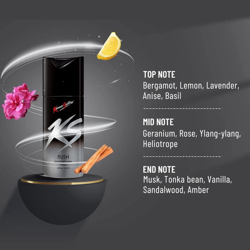 KAMA SUTRA Kamasutra Ks Rush Deodorant Body Spray For Men Pack Of 2, 300 Ml view 4