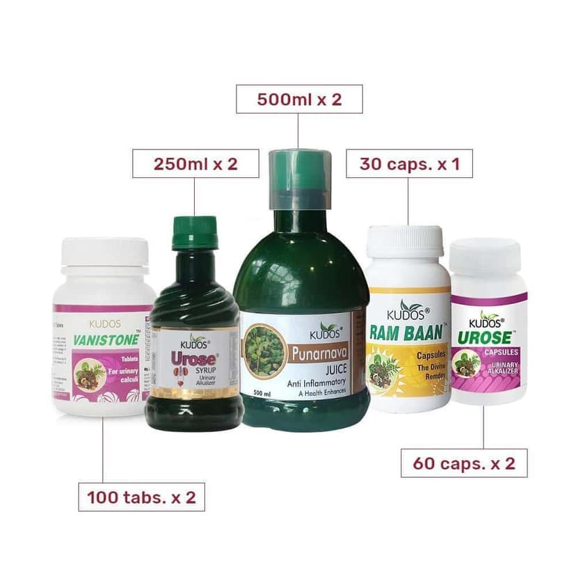 Kidney Care Kit