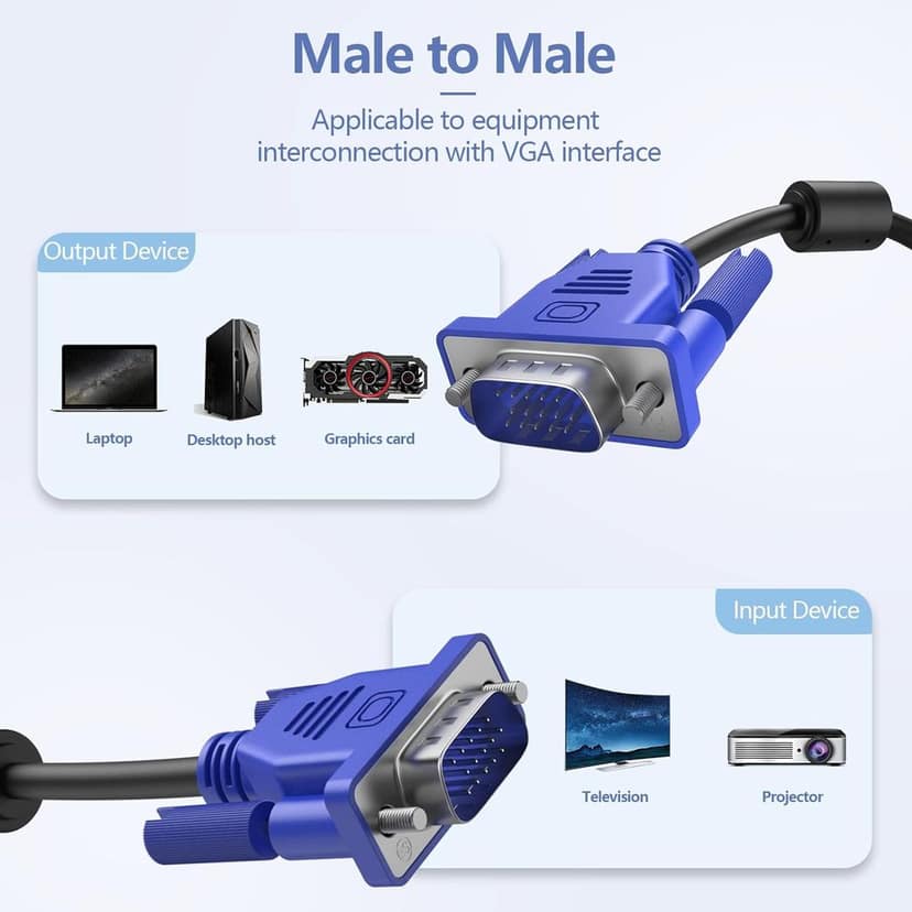 VGA Cable, 15 Pin Male to Male Cord for Computer Support Monitor, PC/Monitor/LCD/LED, Plasma, Projector, TFT view 10