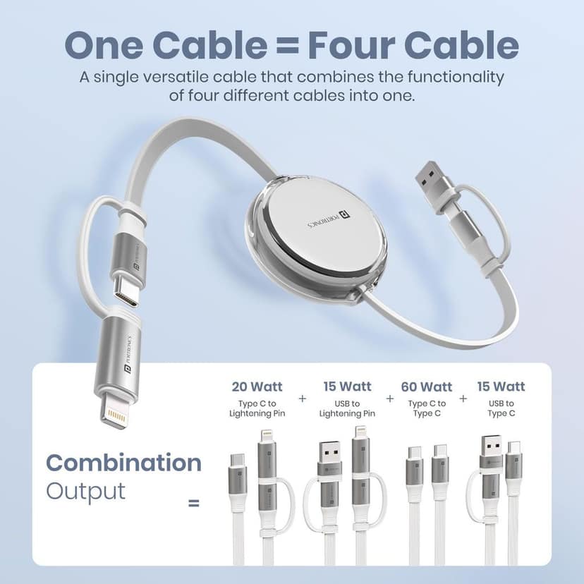 Portronics 60W Quadline 4-In-1 Multifunctional Fast Charging Retractable Cable view 3