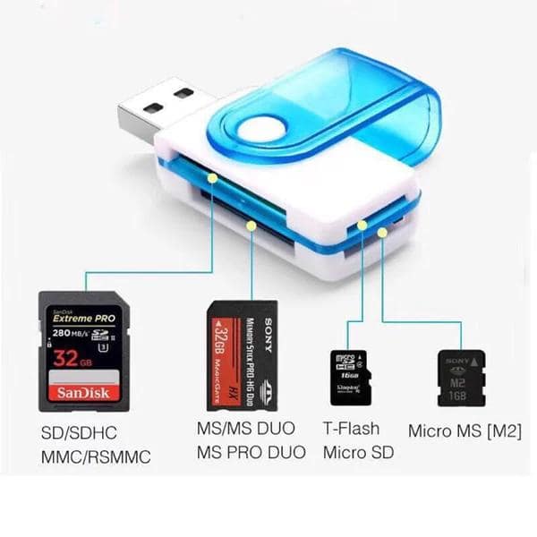 Multi-Card Reader Adapter, 4-in-1 USB 2.0 Port for Micro, TF, MMC, MS, M2 Memory Cards view 3