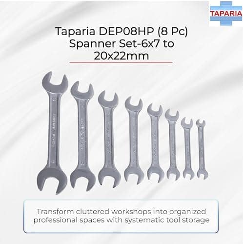 Taparia DEP08HP (8 Pc) Spanner Set-6x7 to 20x22mm Double Side Open End Wrench, Wall Hanging-High Grade CrV Steel Forged-Rust Prevention Coating-Professional Mechanic Tool Set-DIY, Home, Professional view 3