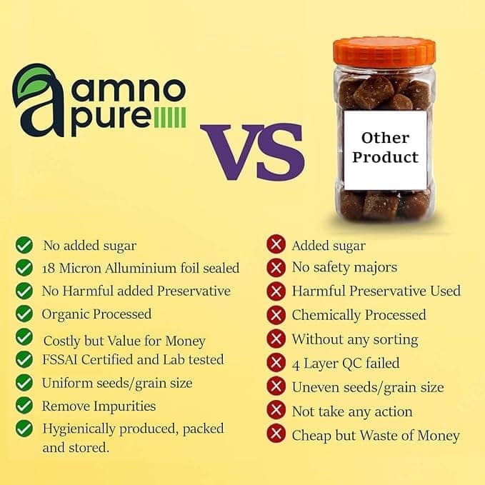 Amno Pure Natural Sugar Cane Jaggery 400G Balls| Cholestrol free, fat free, Full of Nutrients & 100% Natural - 900G view 6
