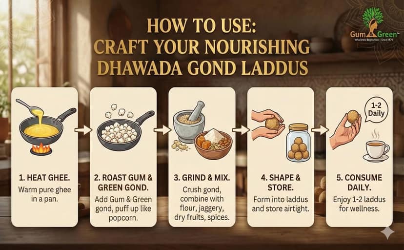 Gum & Green Dhawada Gond (Anogeissus Latifolia Gum) | Rare Ayurvedic Resin for Immunity & Recovery | 100% Pure & Edible | Ideal for Gond Laddu & Postpartum Recovery | FSSAI Certified | Since 1974 |250g view 5