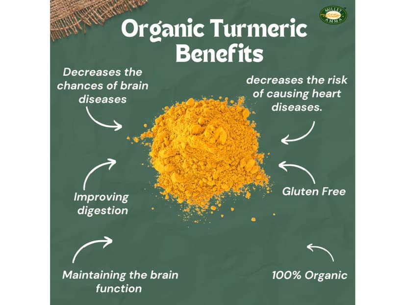 Turmeric Powder view 2
