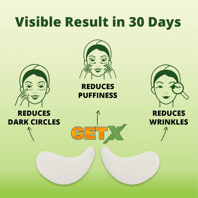 GETX Under Eye Patches | 3 Pairs | For Dark Circles, Puffiness & Wrinkles | Aloe Vera + Witch Hazel | Hydrating & Cooling Eye Masks for Men & Women | Brightens & Refreshes Tired Eyes view 4