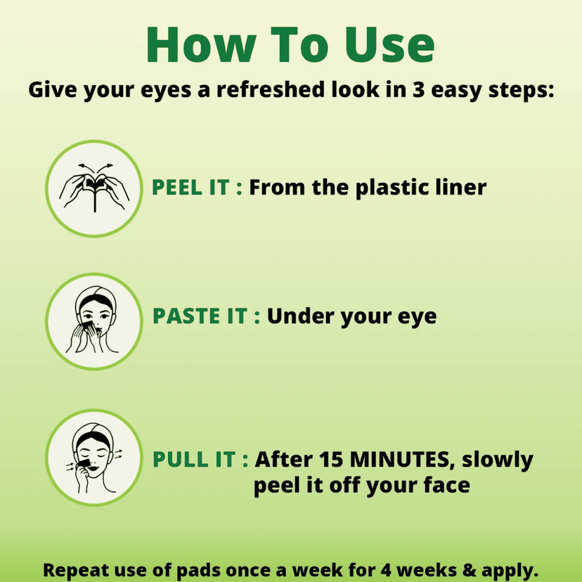 GETX Under Eye Patches | 3 Pairs | For Dark Circles, Puffiness & Wrinkles | Aloe Vera + Witch Hazel | Hydrating & Cooling Eye Masks for Men & Women | Brightens & Refreshes Tired Eyes view 5