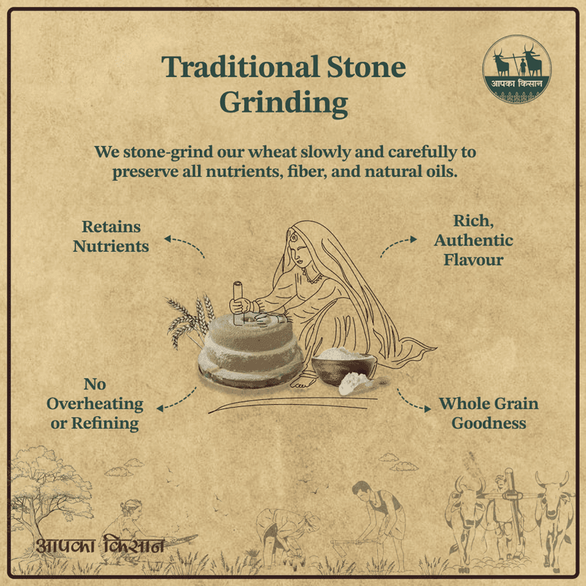 APKA KISAN | SEHORI ATTA | FLOUR | SEHORI LOKWAN CHAKKI FRESH ATTA | STONE GRINDED | NO PRESERVATIVES | FARMERS OF SEHORE, MADHYA PRADESH view 5