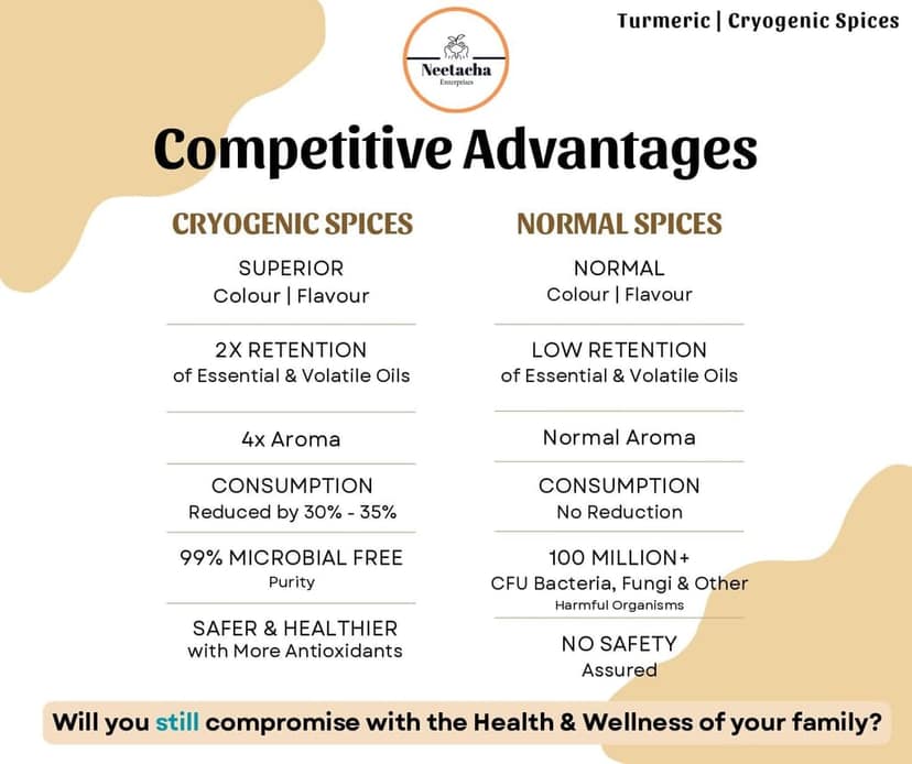 NEETACHA ENTERPRISES LLP. Premium Cryogenic Turmeric Powder I 100g | Anti-Oxidant & Anti-Inflammatory | Chemical Free & Unadulterated | Pure & Natural Haldi Powder for Healthy Cooking I @ 35% reduced consumption. view 5