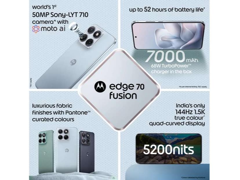 Motorola Edge 70 Fusion Smartphone, 12GB RAM, 256GB Storage - Pantone Country Air view 2