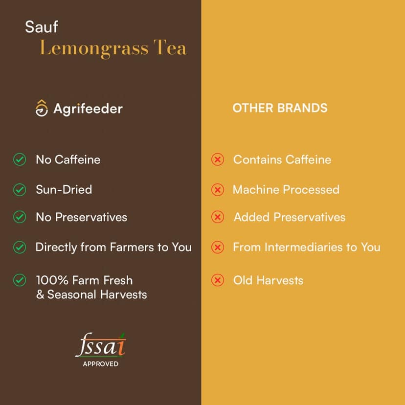 Agrifeeder Lemongrass Herbal Brew - Sauf Flavour 50gm Pouch view 6