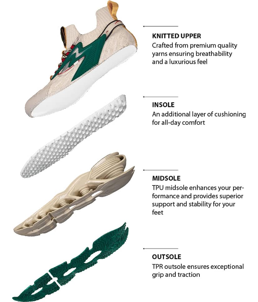 ATOM Spring Edge Alpha 1 White Men's Lifestyle Shoes view 8