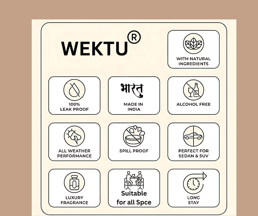 Wektu Room Air Freshner.Combo of 3 view 2