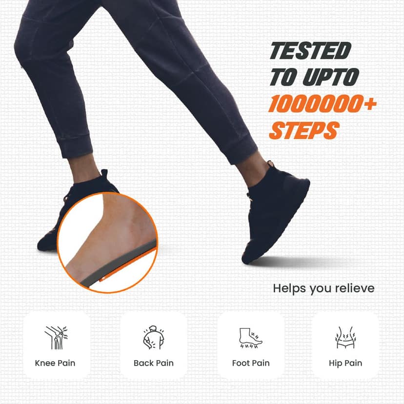 SNEAKARE Shoe Insoles, Antislip Insoles With Trimmable Feature, Super Soft And Extra Comfortable, Suitable For Sneaker, Canvas, Crocs, Boots & Casuals, Pack of 1 Pair (Size Uk7-Uk11.5) Large view 4