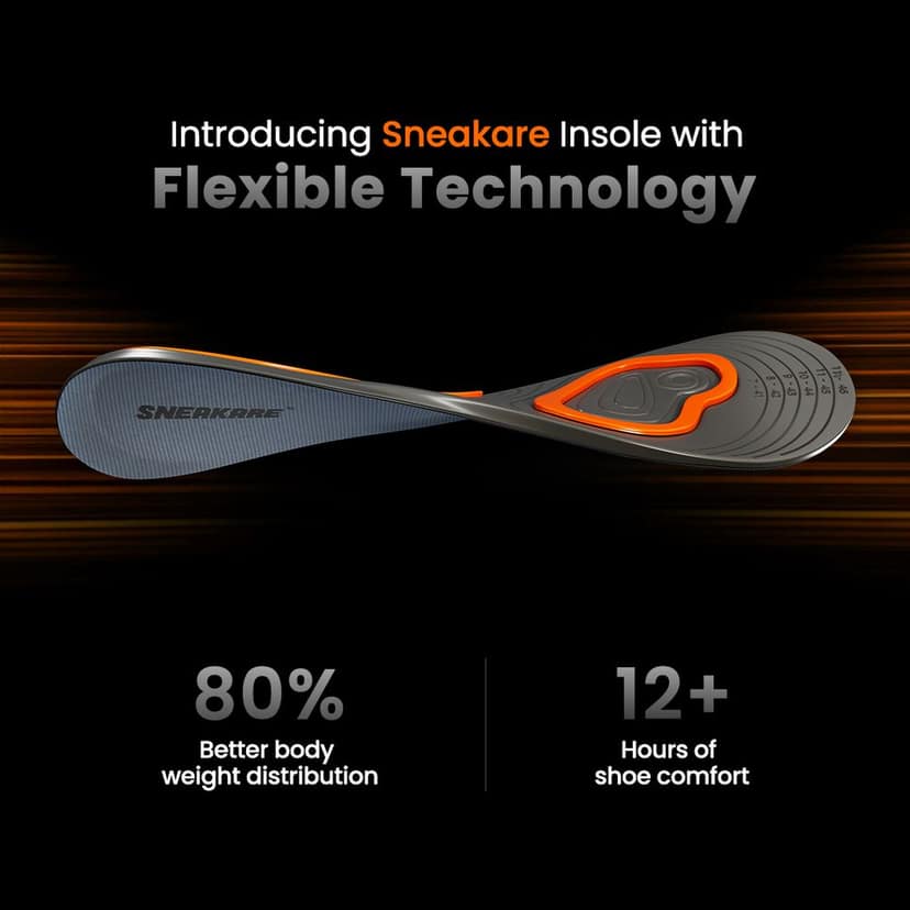 SNEAKARE Shoe Insoles, Antislip Insoles With Trimmable Feature, Super Soft And Extra Comfortable, Suitable For Sneaker, Canvas, Crocs, Boots & Casuals, Pack of 1 Pair (Size Uk7-Uk11.5) Large view 8